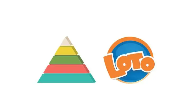 Pirámide Loto de la suerte